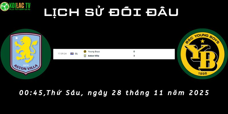 Lịch sử đối đầu Aston Villa vs Young Boys