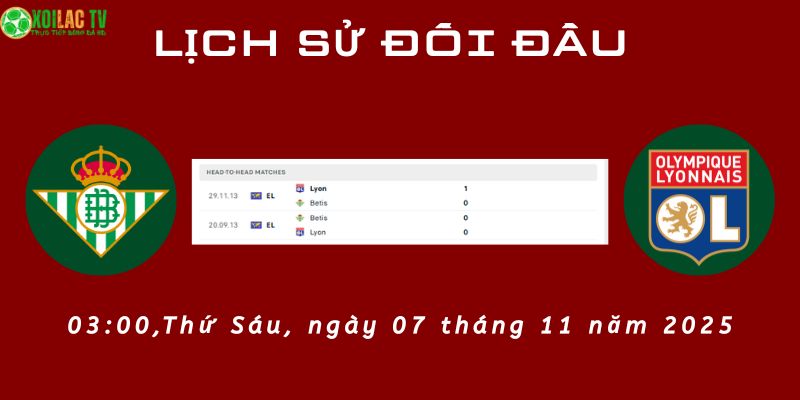Lịch sử đối đầu Betis vs Lyon