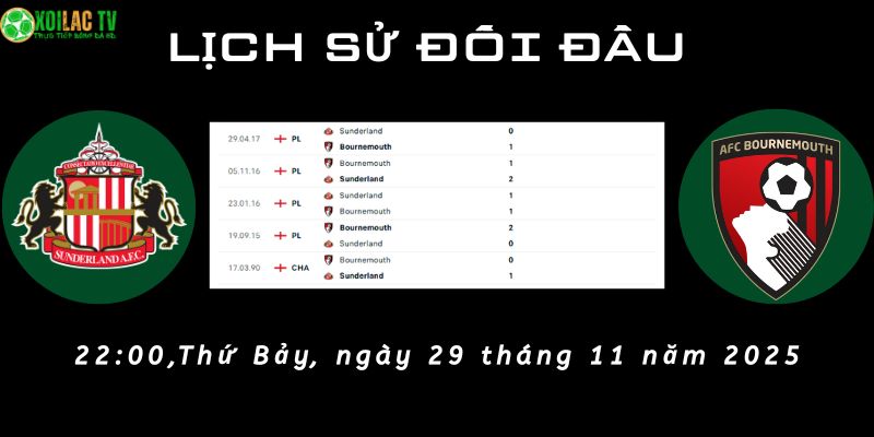 Lịch sử đối đầu Sunderland vs Bournemouth Lịch sử đối đầu Sunderland vs Bournemouth