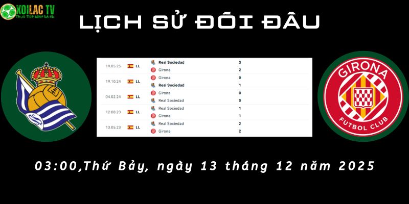 Lịch sử đối đầu Real Sociedad vs Girona